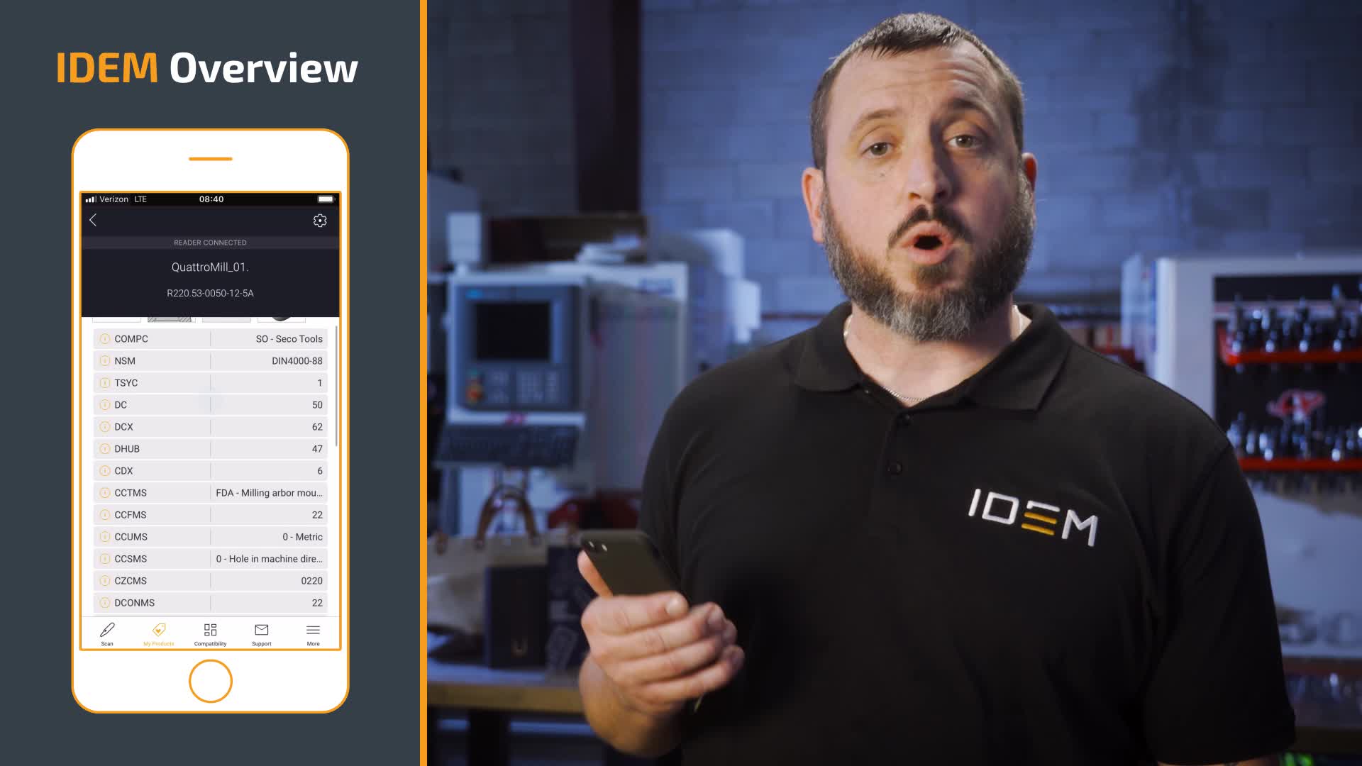 Manufacturing Tools Campaig